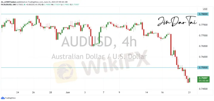 <b>USD/JPY image.png