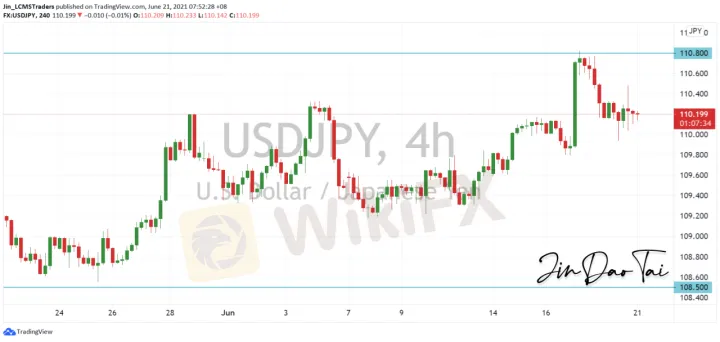 <b>EUR/USD image.png