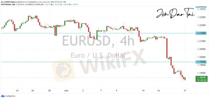 <b>GBP/USD image.png
