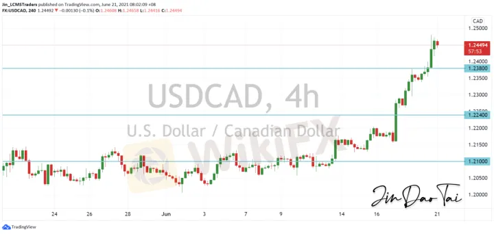 <b>GBP/JPY image.png