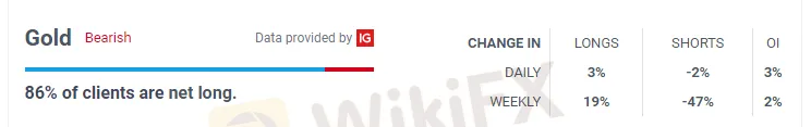 bnc.PNG bnc.PNG