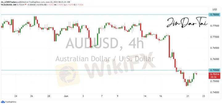 <b>USD/JPY image.png