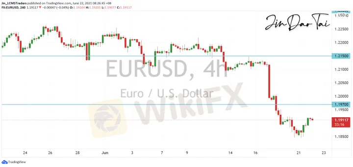 <b>GBP/USD image.png