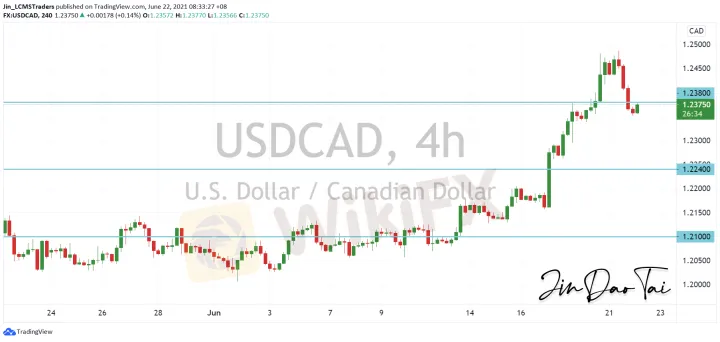 <b>GBP/JPY image.png