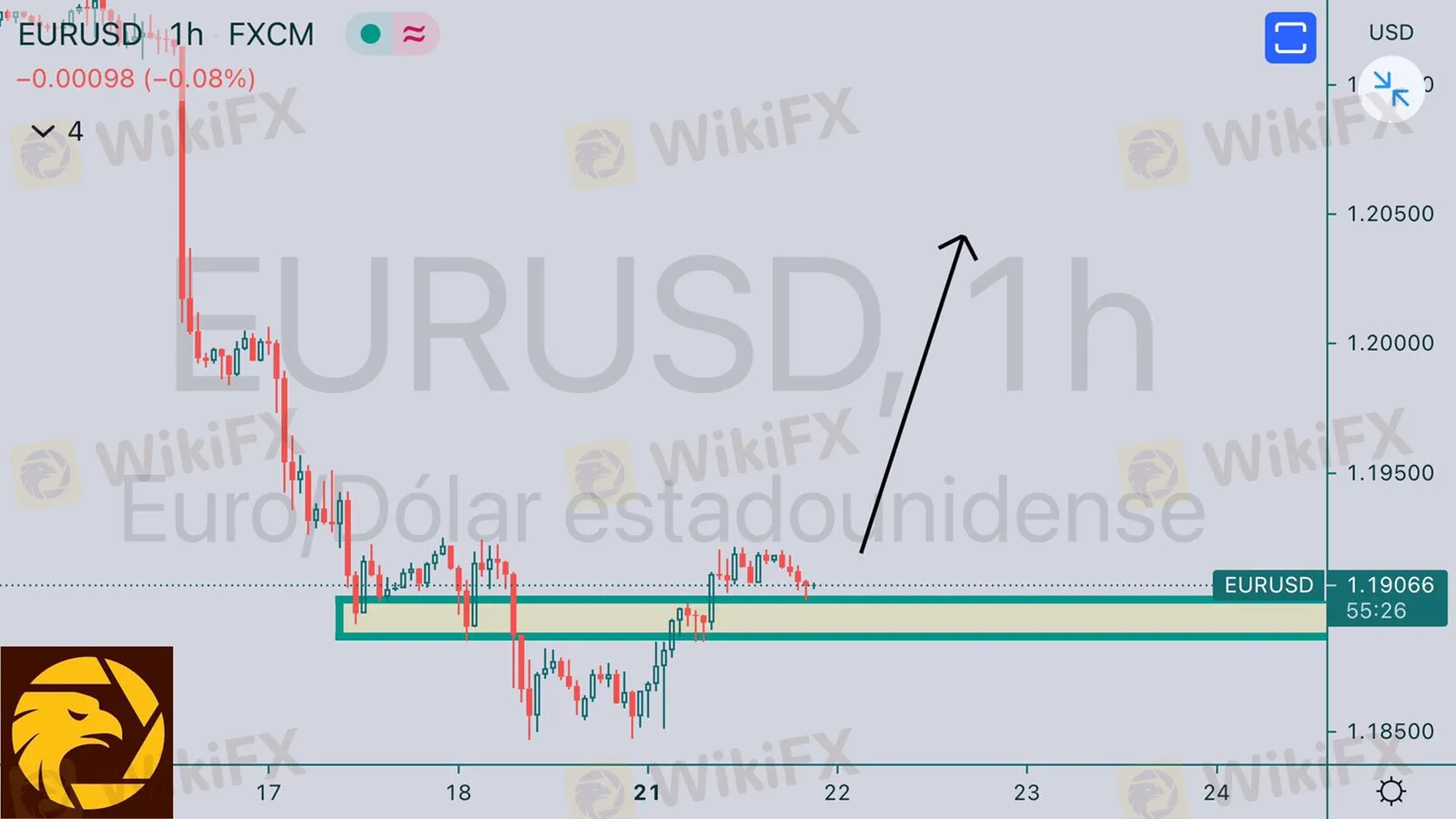 6.22EURUSD.jpeg 6.22EURUSD.jpeg