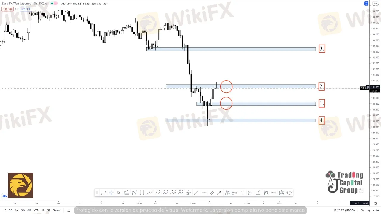 6.22EURJPY.jpeg 6.22EURJPY.jpeg