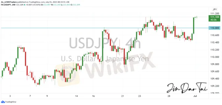 <b>EUR/USD image.png