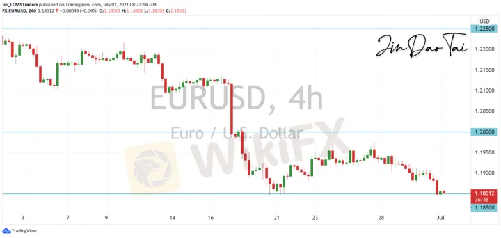 <b>GBP/USD image.png