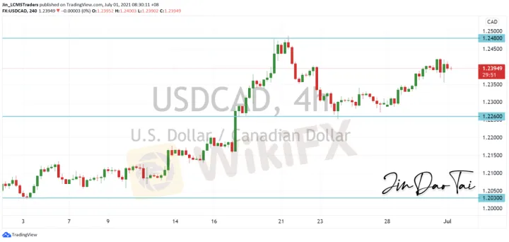 <b>GBP/JPY image.png