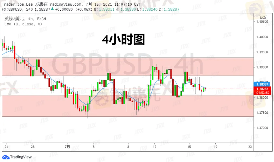 GBPUSD闀戠編2.png GBPUSD闀戠編2.png