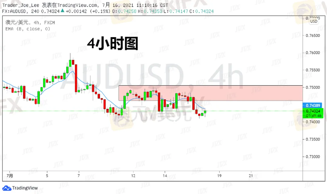 AUDUSD婢崇編2.png AUDUSD婢崇編2.png