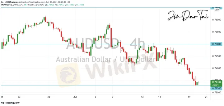 <b>USD/JPY image.png