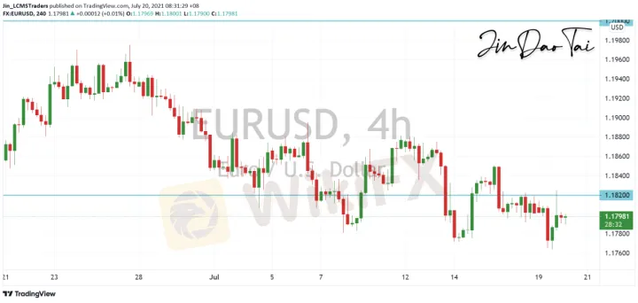 <b>GBP/USD image.png