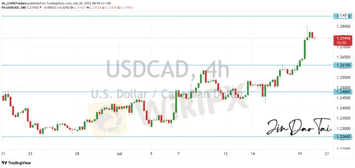 <b>GBP/JPY image.png