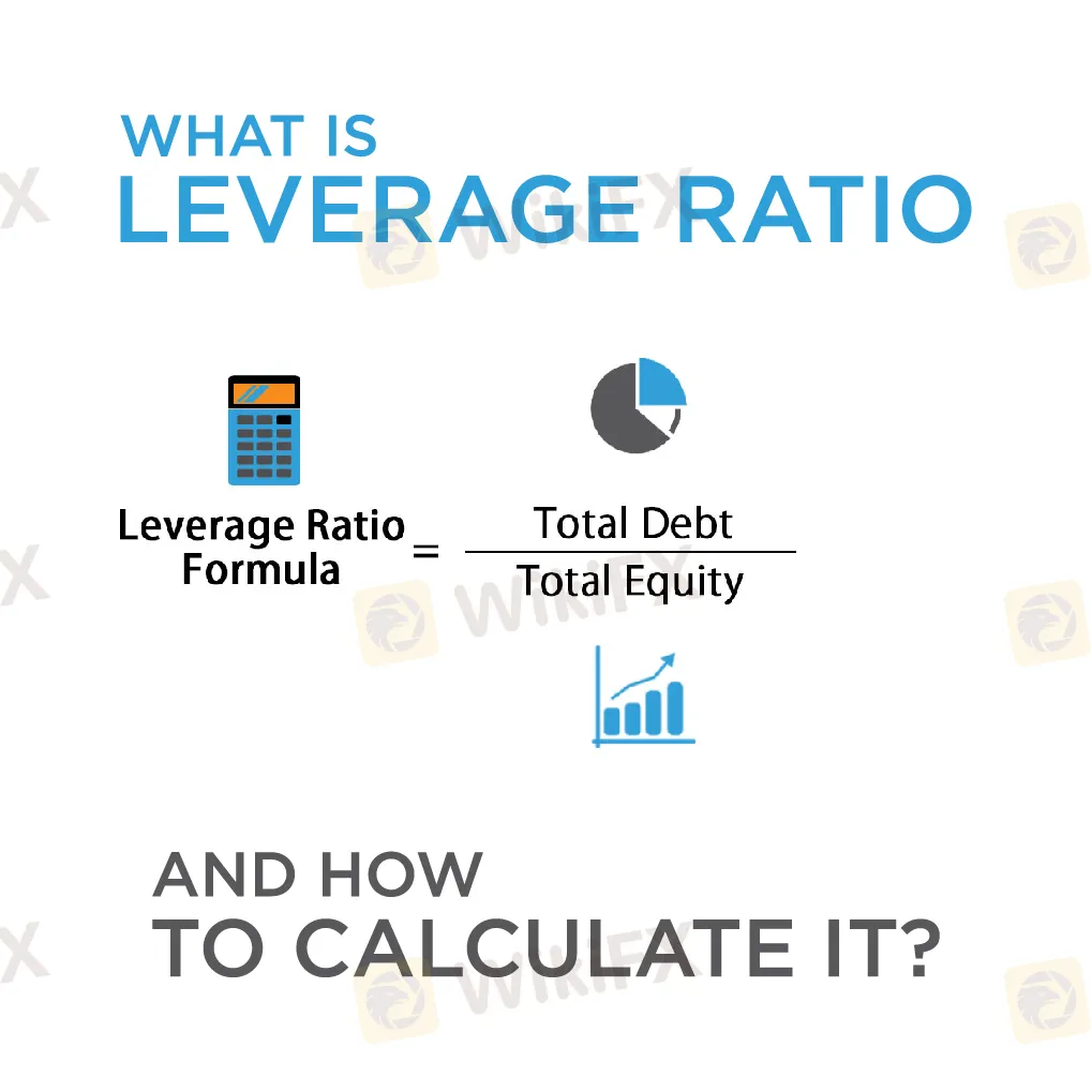 How-To-Calculate-Leverage-Ratio.jpg How-To-Calculate-Leverage-Ratio.jpg