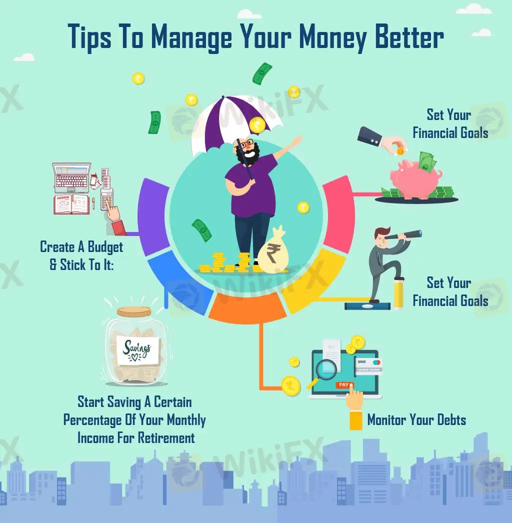 Tips-To-Manage-Your-Money-Better-Infographic.jpg Tips-To-Manage-Your-Money-Better-Infographic.jpg