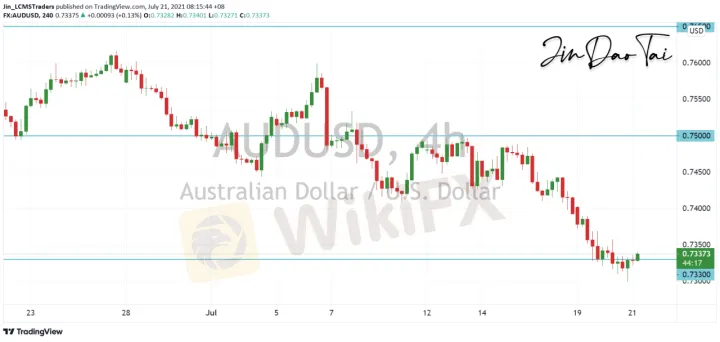 <b>USD/JPY image.png