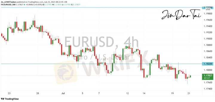 <b>GBP/USD image.png