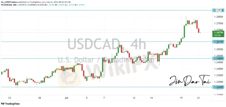 <b>GBP/JPY image.png