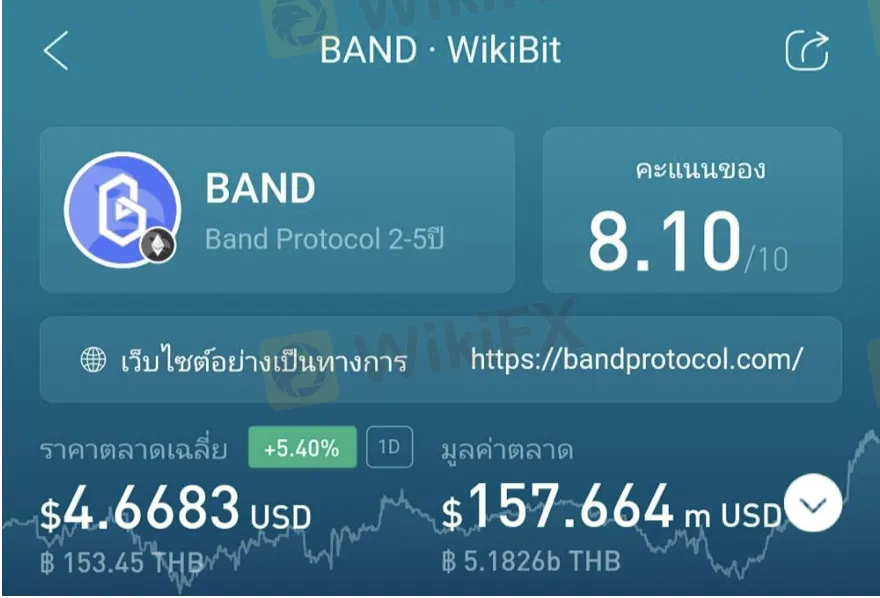 Screen Screen