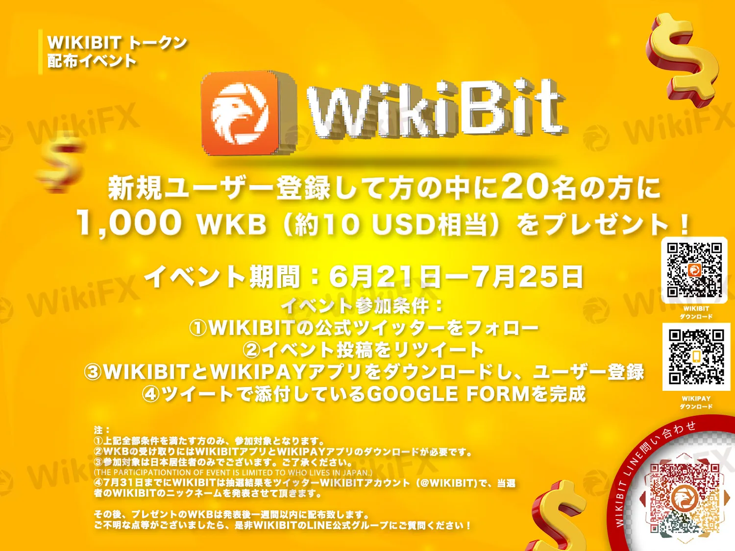 wikibit wikibit