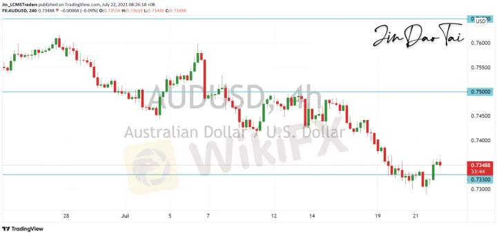 <b>USD/JPY image.png