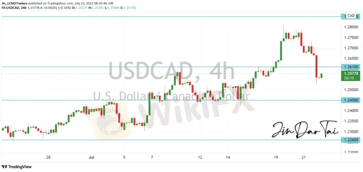 <b>GBP/JPY image.png