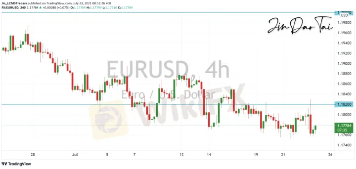 <b>GBP/USD image.png