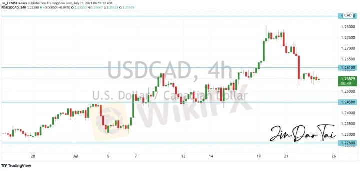 <b>GBP/JPY image.png
