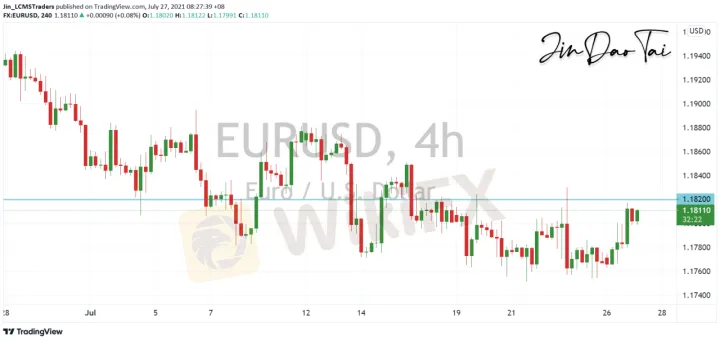 <b>GBP/USD image.png