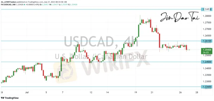 <b>GBP/JPY image.png
