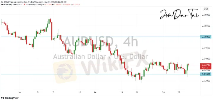 <b>USD/JPY image.png