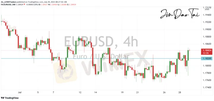 <b>GBP/USD image.png