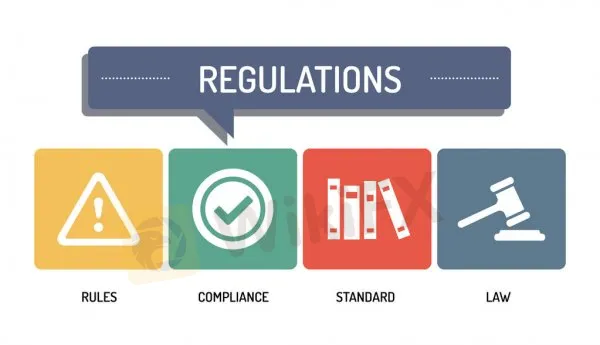 How is Forex Market Regulated? - WikiFX