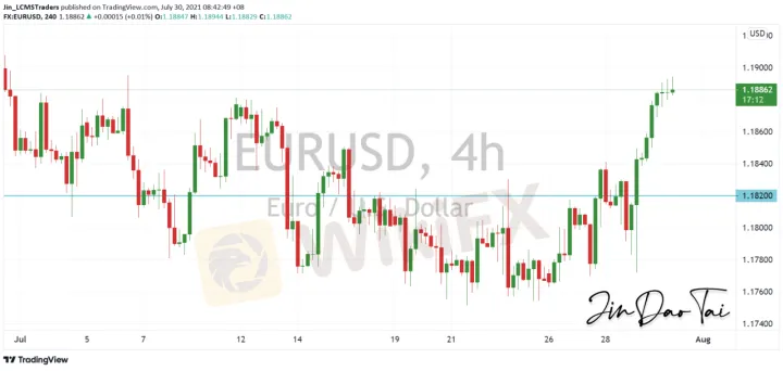 <b>GBP/USD image.png