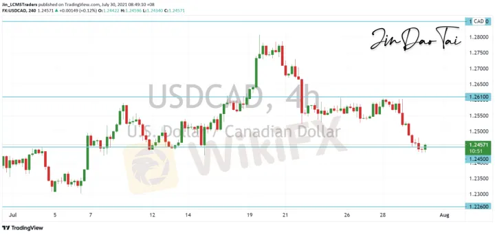 <b>GBP/JPY image.png