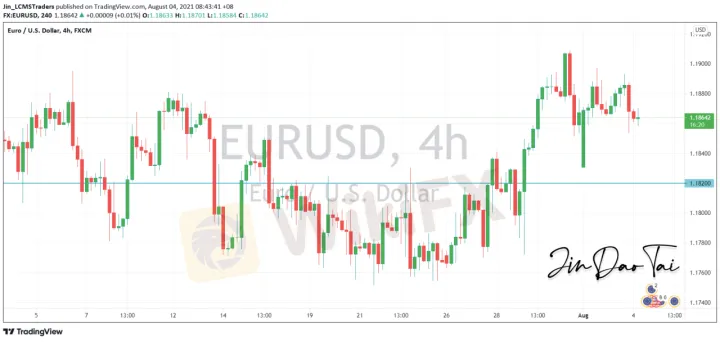 <b>GBP/USD image.png