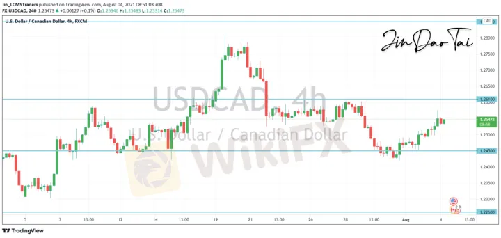 <b>GBP/JPY image.png