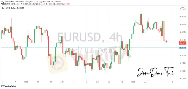<b>GBP/USD image.png