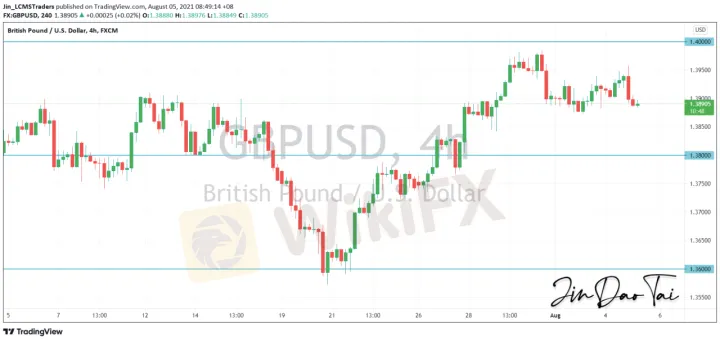 <b>USD/CAD image.png