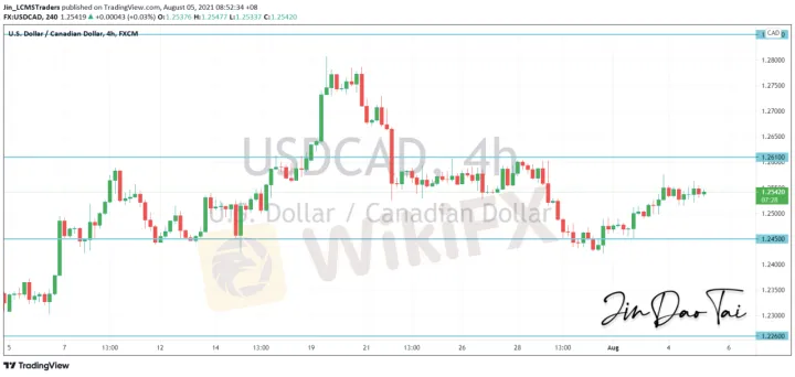 <b>GBP/JPY image.png