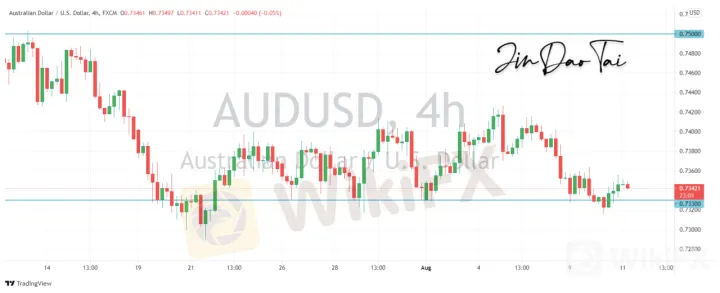 <b>USD/JPY image.png