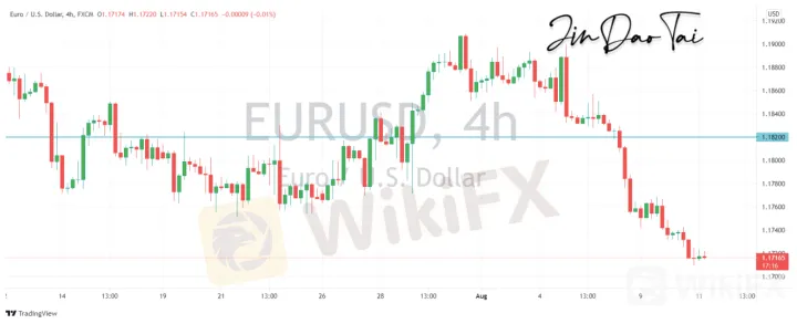 <b>GBP/USD image.png