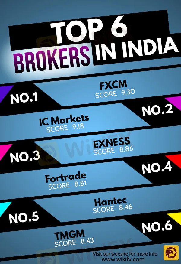 BROKER BROKER