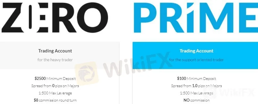 Windsor-Brokers-account.jpg Windsor-Brokers-account.jpg