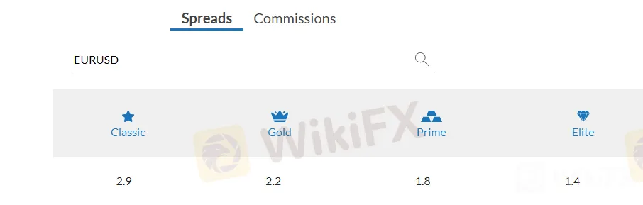 Educational Resources spreads