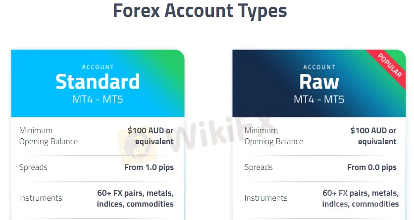 <b>Trading image.png