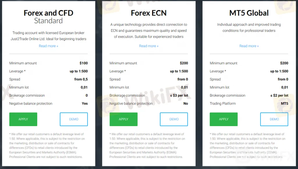 Just2trade Review Wikifxscore United States Forex Broker Trading Wikifx