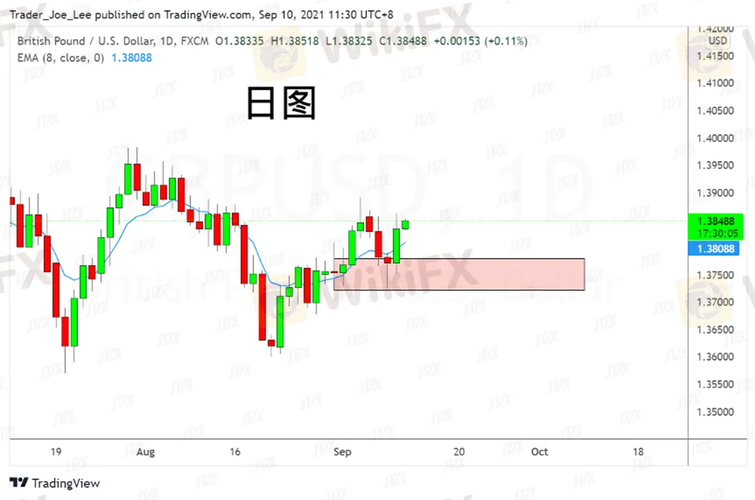 GBPUSD闀戠編1.png GBPUSD闀戠編1.png