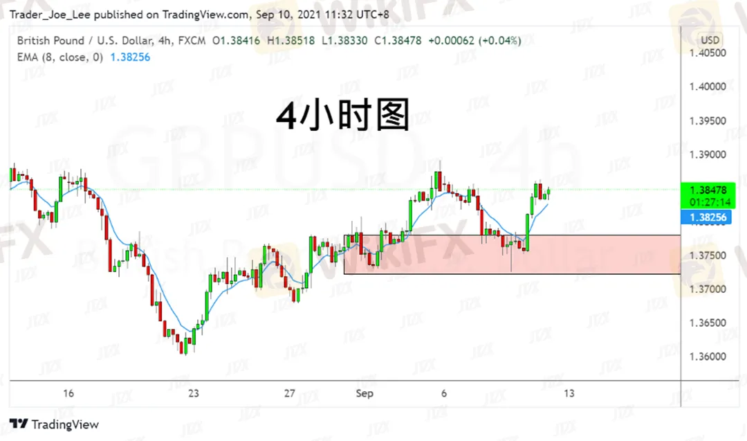 GBPUSD闀戠編2.png GBPUSD闀戠編2.png